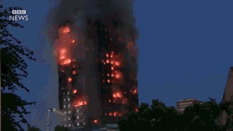Fire On Fire GIF - Fire On Fire Burning GIFs