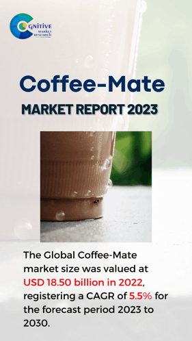 Cofee-mate Market Report 2023 Marketresearch GIF - Cofee-mate Market Report 2023 Marketresearch Marketreport GIFs