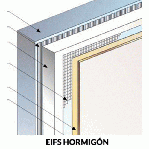 Eifs GIF - Eifs GIFs