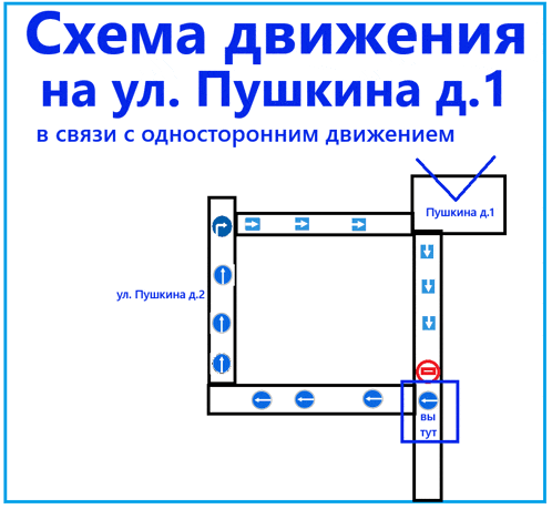 a drawing of a street in a foreign language with the numbers 1 and 2 on it