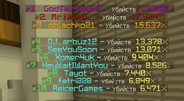 a screenshot of a video game shows the number of players killed