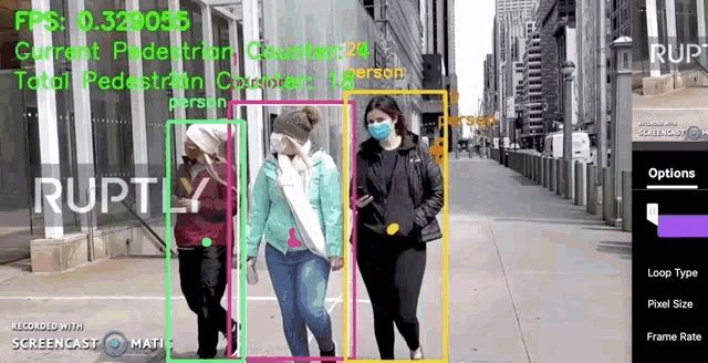 Pedestrian GIF - Pedestrian GIFs