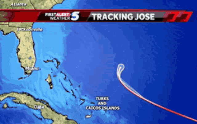 Jose Hurricane GIF - Jose Hurricane No Way Jose GIFs