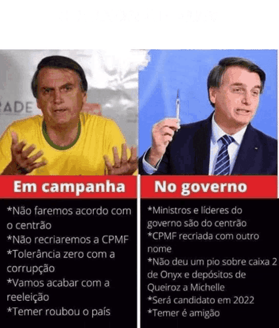 Mandrião Bolsonaro Corrupto GIF - Mandrião Bolsonaro Corrupto Bolsonaro Traidor GIFs