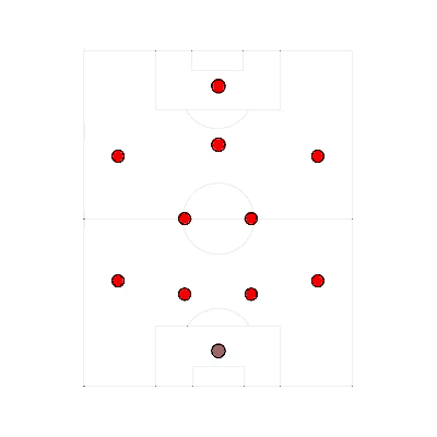 a soccer field with red circles and a green circle