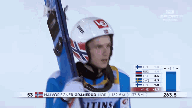 a man wearing a helmet that says uvex on it holds skis