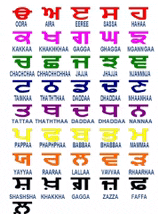 a bunch of different colored letters on a white background with a few letters missing