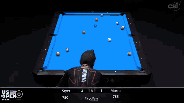 a pool table with a player named morra