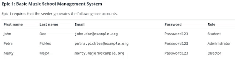 epic 1 requires that the seeder generate the following user accounts