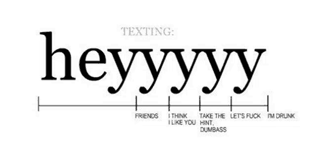 a graphic showing the stages of texting with the word heyyyy .