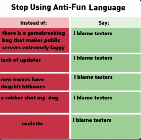 a poster that says stop using anti-fun language instead of saying i blame testers