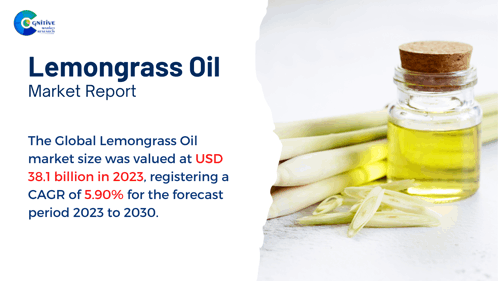 Lemongrass Oil Market Report 2024 GIF - Lemongrass Oil Market Report 2024 GIFs