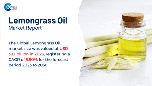 a bottle of lemongrass oil sits on a table