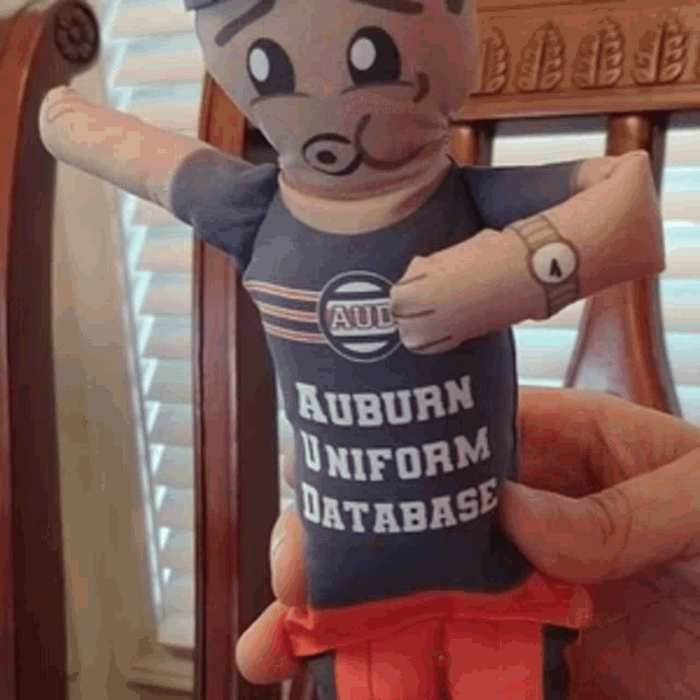Auburn Fan Doll GIF - Auburn Fan Auburn Doll GIFs