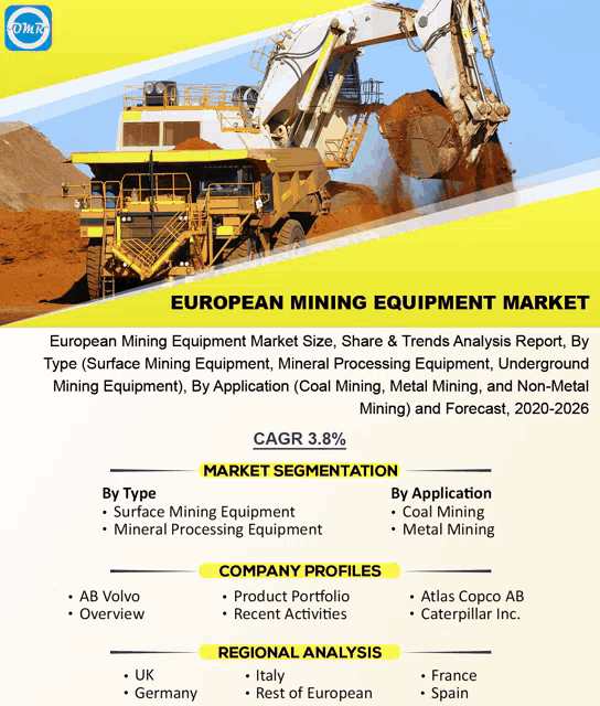 an advertisement for european mining equipment market shows a large excavator