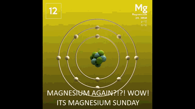 Magnesium Sunday GIF