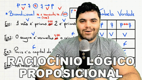 Raciocinio Logico Proposicional Matematica Rio GIF