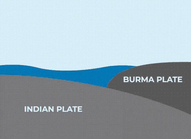Burma Plate GIF - Burma Plate GIFs