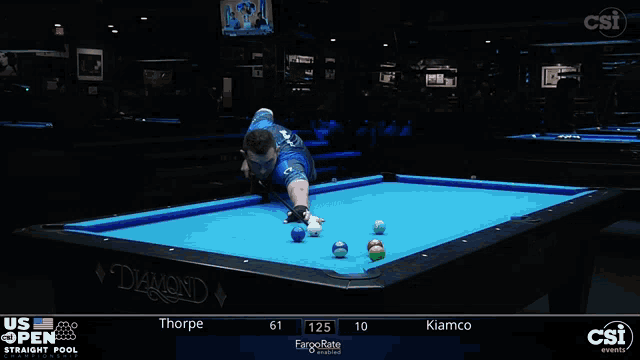 a man stands on a pool table in front of a screen that says csi