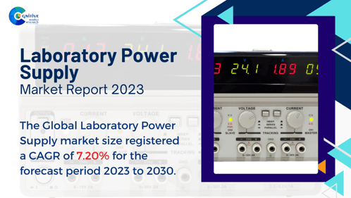 Laboratory Power Supply Market Report 2024 GIF - Laboratory Power Supply Market Report 2024 GIFs