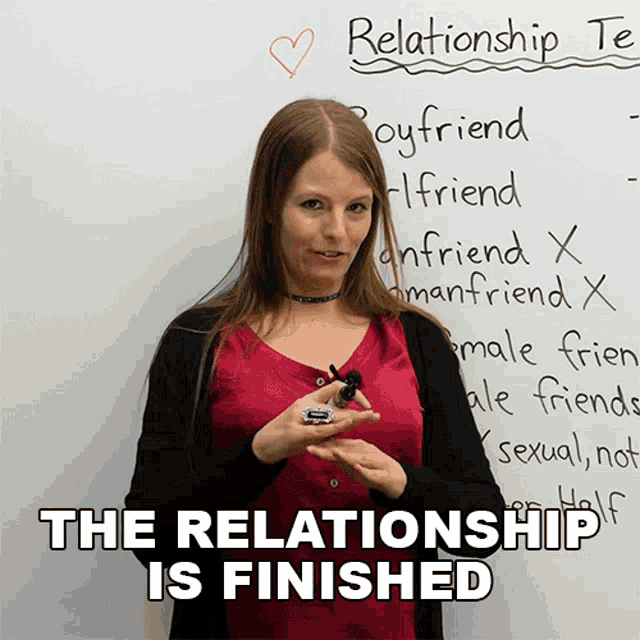 The Relationship Is Finished Emma GIF - The Relationship Is Finished Emma Engvid GIFs