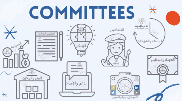 a poster showing different types of committees with arabic writing