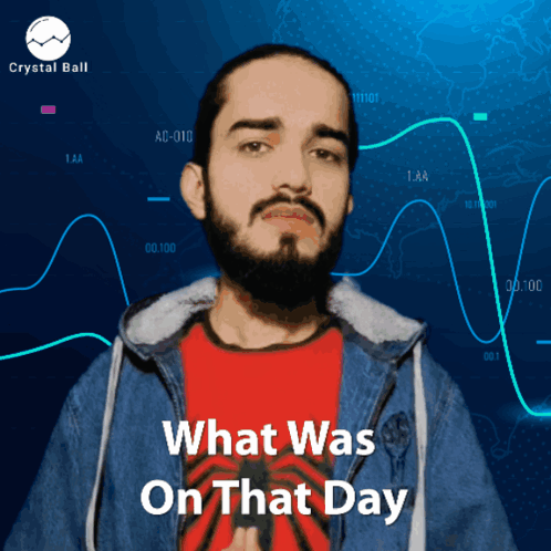 What Was On That Day Crystal Ball GIF - What Was On That Day Crystal Ball Crystalballinsight GIFs