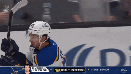 a hockey player named jordan kyrou is holding a hockey stick