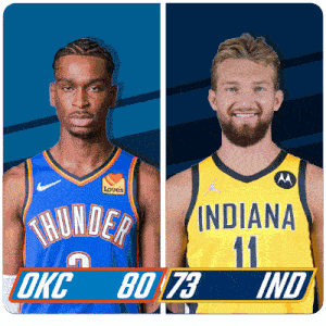 two basketball players from okc and indiana are shown