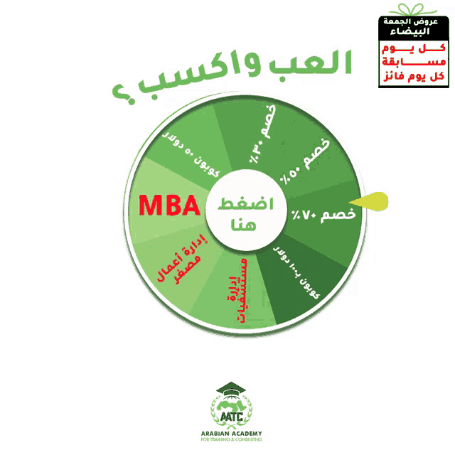 a green circle with the word mba in the middle