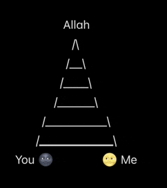 a pyramid with the words allah you and me written on it