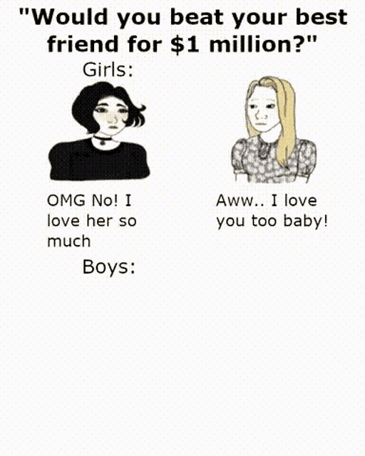1million Boys GIF - 1million Boys Girls GIFs
