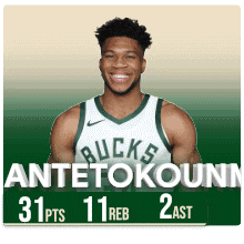 a picture of a basketball player with the name antetokounm on his jersey