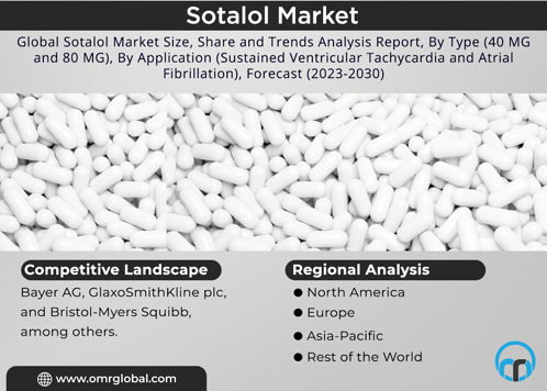 Sotalol Market GIF - Sotalol Market GIFs