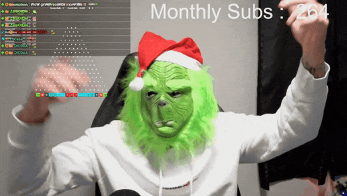 a man wearing a grinch mask and a santa hat has 264 monthly subs on his screen