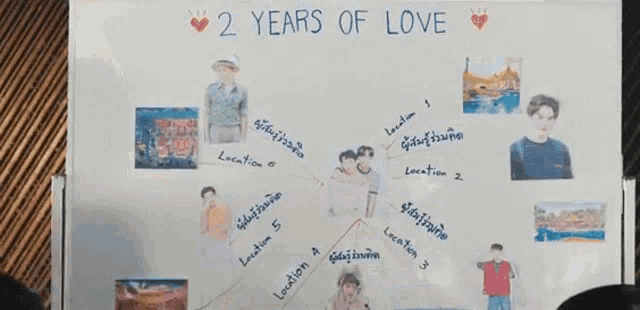 a whiteboard with pictures of people and the words `` two years of love '' written on it .