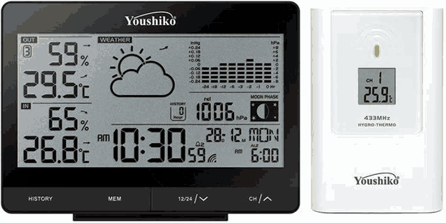 a youshiko thermometer and a wireless thermometer are shown