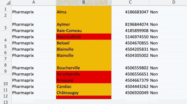 a spreadsheet shows a list of pharmacies including pharmacie montreal