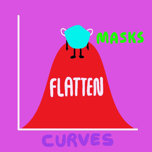 Latten The Curve Save Lives GIF - Latten The Curve Save Lives Wear A Mask GIFs