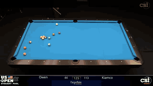 a pool table with owen and kiamco playing pool