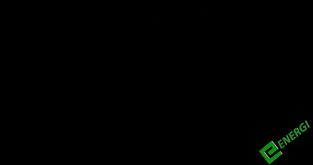 Social GIF