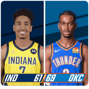 Indiana Pacers (61) Vs. Oklahoma City Thunder (69) Half-time Break GIF - Nba Basketball Nba 2021 GIFs