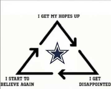 a triangle with a cowboys star in the middle and the words i get my hopes up