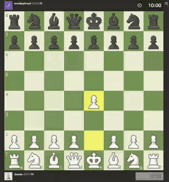 Chess Stupid GIF - Chess Stupid Checkmate GIFs