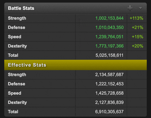 a screenshot of a game showing the effective stats of a player