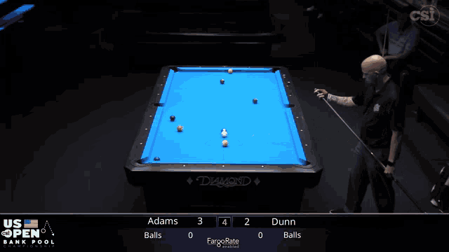 a pool table with a scoreboard that says us open bank pool