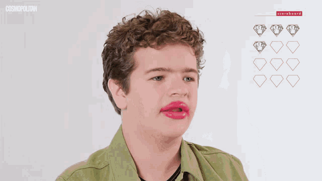 a man with red lipstick on his lips is pointing to a scoreboard