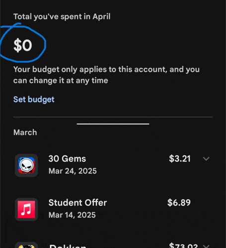 a screenshot of the total you spent in april