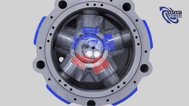 Hydraulic Motor GIF - Hydraulic Motor GIFs