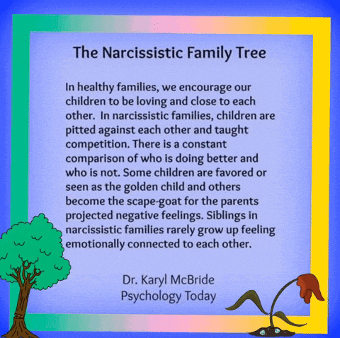 a poster titled the narcissistic family tree by dr. karyl mcbride psychology today